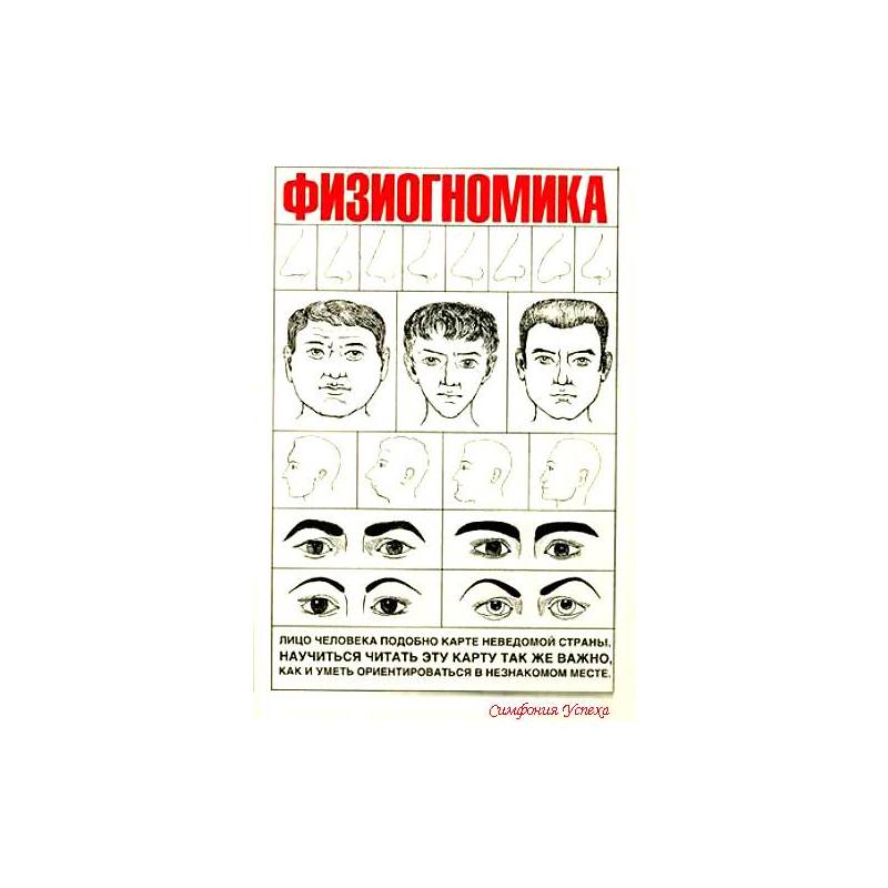 Физиогномика лица в картинках