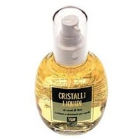    Отзыв на Жидкие кристаллы Black Professional Line Cristalli Liquidi ai semi di lino