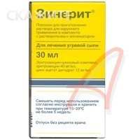 Отзыв на Дерматотропное средство Astellas Pharma Europe B.V./Yamonouchi Зинерит
