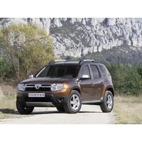 Отзыв на Renault Duster