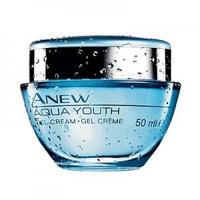 Отзыв на Гель-крем для лица Avon Anew AQUA YOUTH