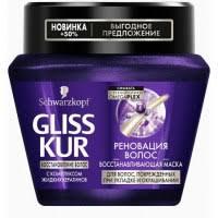 Отзыв на Маска для волос Gliss kur Реновация волос. Предупреждение и защита от повреждений